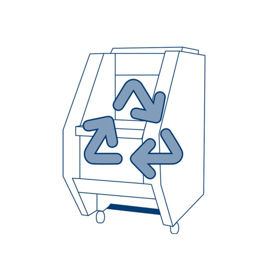 recyclinglösungen