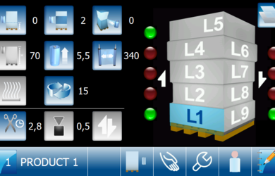 PAINEL DE CONTROLE DA TELA DE TOQUE COM CUBE TECNOLOGY